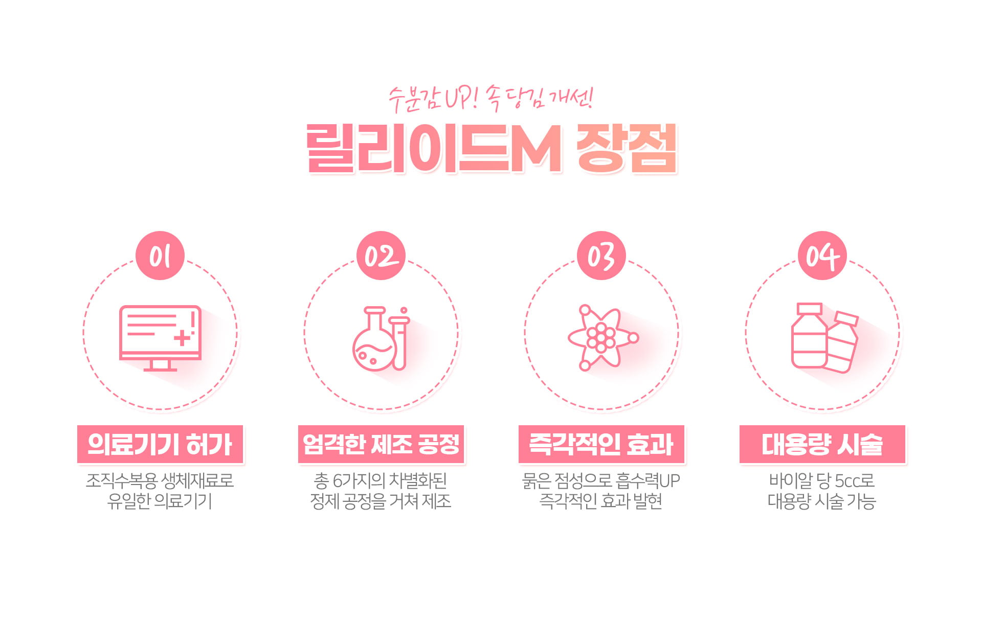 릴리이드M 장점 마곡피부과 닥터에버스 써마지 원리 마곡피부과 닥터에버스