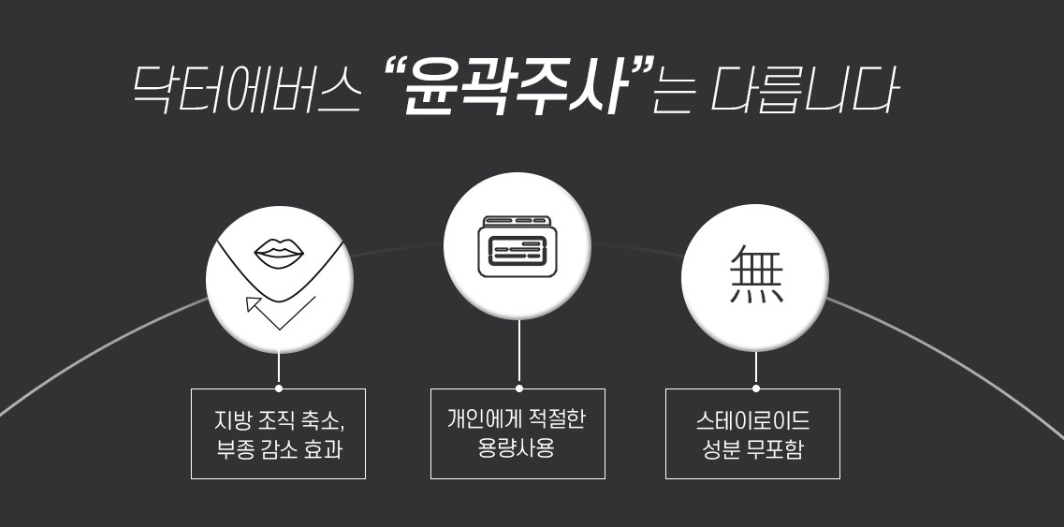 윤곽주사 효과 마곡피부과 닥터에버스