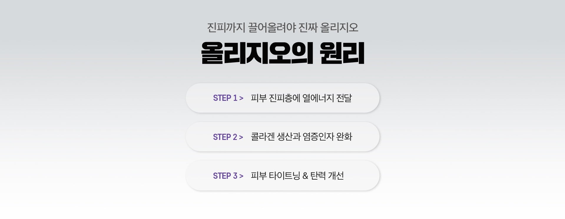 올리지오 원리 마곡피부과 닥터에버스 올리지오 원리 마곡피부과 닥터에버스
